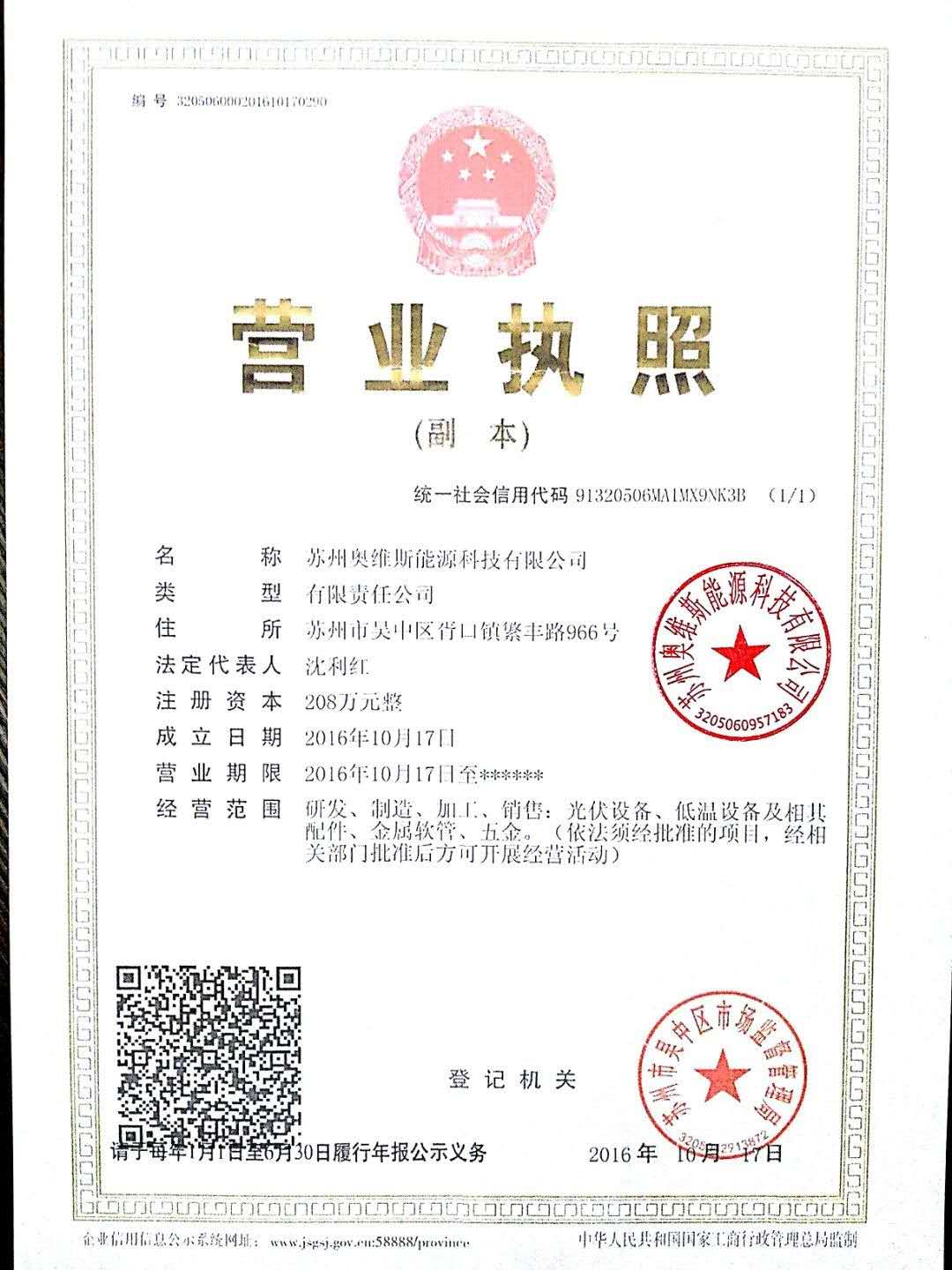 榮譽(yù)資質(zhì)